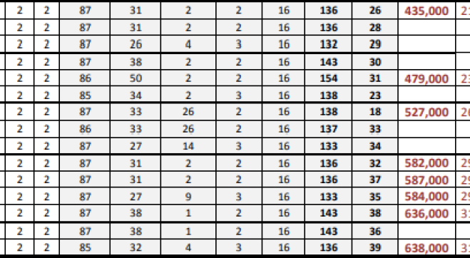 .pricelist althea 24-8-20