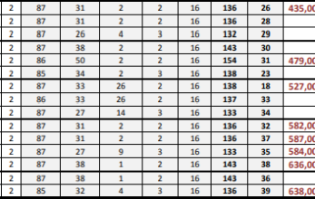 .pricelist althea 24-8-20