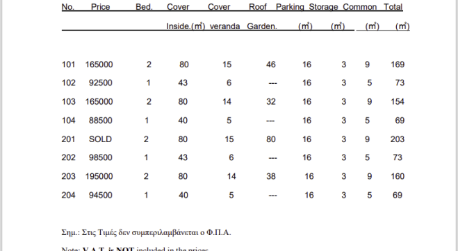 PRICE LIST