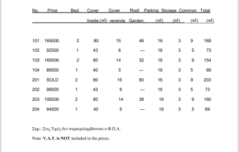 PRICE LIST